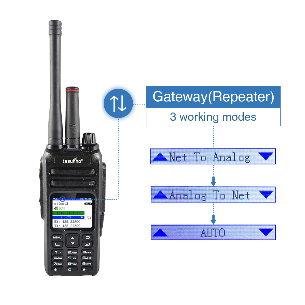 Handheld Two-way Radio Police Equipment 4G TH-680 Tesunho